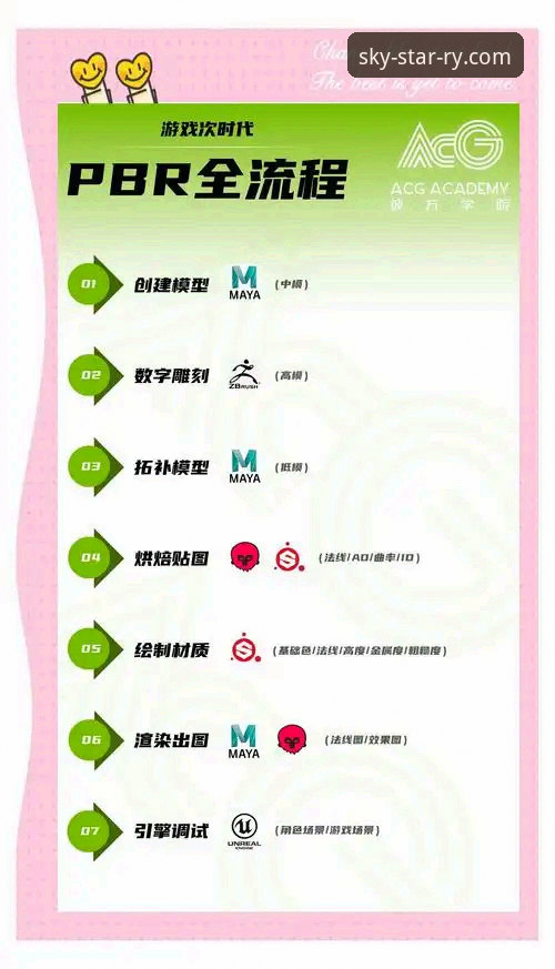 星空APP下载必备安装教程：从官方入口到2025新版全流程指南